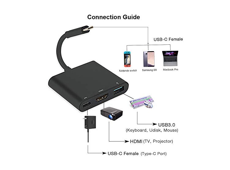 ADAPTADOR USB C A HDMI QCES TIPO C A HDMI MULTIPORT PORTÁTIL DOCK CON CARGA  PD A 4K TV THUNDERBOLT 3